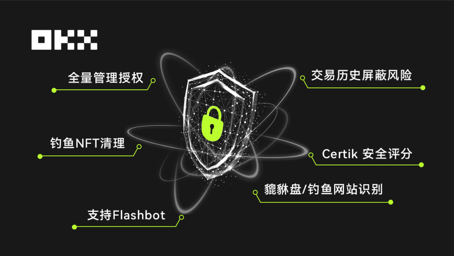 OU易国际化布局展示